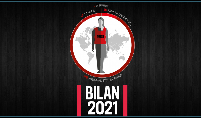 Bilan 2021 RSF